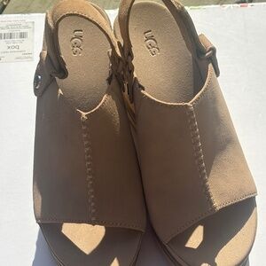 UGG Suede Slingback Wedge Sandals – Like New